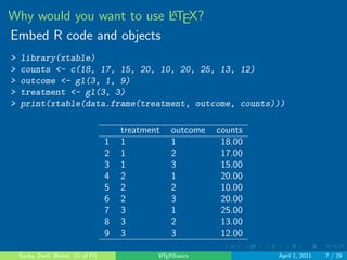 . . . . . . 
Why would you want to use LATEX? 
include, align, and number attractive mathematical 
formulas 
n! 
k!(n  k)! 
= 
( 
n 
k 
) 
(1) 
lim 
x!1 
exp(x) = 0 (2) 
Am;n = 
 
 
a1;1 a1;2    a1;n 
a2;1 a2;2    a2;n 
... 
... 
. . . ... 
am;1 am;2    am;n 
 
 
(3) 
Sauby, Zenil, Blohm (U of Fl) LATEXBasics April 1, 2011 5 / 29 
 