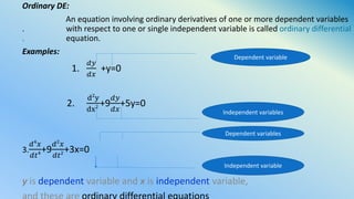 Ordinary DE:
An equation involving ordinary derivatives of one or more dependent variables
. with respect to one or single independent variable is called ordinary differential
. equation.
Examples:
1.
𝑑𝑦
𝑑𝑥
+y=0
2.
d2
y
dx2 +9
𝑑𝑦
𝑑𝑥
+5y=0
3.
𝑑4
𝑥
𝑑𝑡4+9
𝑑2
𝑥
𝑑𝑡2+3x=0
y is dependent variable and x is independent variable,
Independent variables
Dependent variable
Dependent variables
Independent variable
 