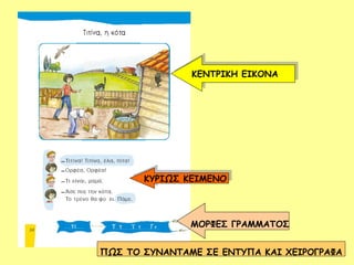 ΚΕΝΤΡΙΚΗ ΕΙΚΟΝΑ
ΚΥΡΙΩΣ ΚΕΙΜΕΝΟΚΥΡΙΩΣ ΚΕΙΜΕΝΟ
ΜΟΡΦΕΣ ΓΡΑΜΜΑΤΟΣ
ΠΩΣ ΤΟ ΣΥΝΑΝΤΑΜΕ ΣΕ ΕΝΤΥΠΑ ΚΑΙ ΧΕΙΡΟΓΡΑΦΑ
 