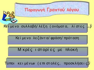 Παραγωγή Γραπτού λόγουΠαραγωγή Γραπτού λόγου
Κε ί με νο συλλαβή/ λέ ξ η ( ονόματ α, λί στ ε ς ...)Κε ί με νο συλλαβή/ λέ ξ η ( ονόματ α, λί στ ε ς ...)
Κε ί με νο λε ζ άντ α/ φράση/ πρότ ασηΚε ί με νο λε ζ άντ α/ φράση/ πρότ αση
Μι κρέ ς ι στ ορί ε ς με πλοκήΜι κρέ ς ι στ ορί ε ς με πλοκή
Τύποι κε ι μέ νων ( ε πι στ ολέ ς, προσκλήσε ι ς )Τύποι κε ι μέ νων ( ε πι στ ολέ ς, προσκλήσε ι ς )
 