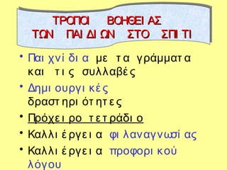 • Παι χνί δι α με τ α γράμματ α
και τ ι ς συλλαβέ ς
• Δημι ουργι κέ ς
δραστ ηρι ότ ητ ε ς
• Πρόχε ι ρο τ ε τ ράδι ο
• Καλλι έ ργε ι α φι λαναγνωσί ας
• Καλλι έ ργε ι α προφορι κού
λόγου
ΤΡΟΠΟΙ ΒΟΗΘΕΙ ΑΣΤΡΟΠΟΙ ΒΟΗΘΕΙ ΑΣ
ΤΩΝ ΠΑΙ ΔΙ ΩΝ ΣΤΟ ΣΠΙ ΤΙΤΩΝ ΠΑΙ ΔΙ ΩΝ ΣΤΟ ΣΠΙ ΤΙ
ΤΡΟΠΟΙ ΒΟΗΘΕΙ ΑΣΤΡΟΠΟΙ ΒΟΗΘΕΙ ΑΣ
ΤΩΝ ΠΑΙ ΔΙ ΩΝ ΣΤΟ ΣΠΙ ΤΙΤΩΝ ΠΑΙ ΔΙ ΩΝ ΣΤΟ ΣΠΙ ΤΙ
 
