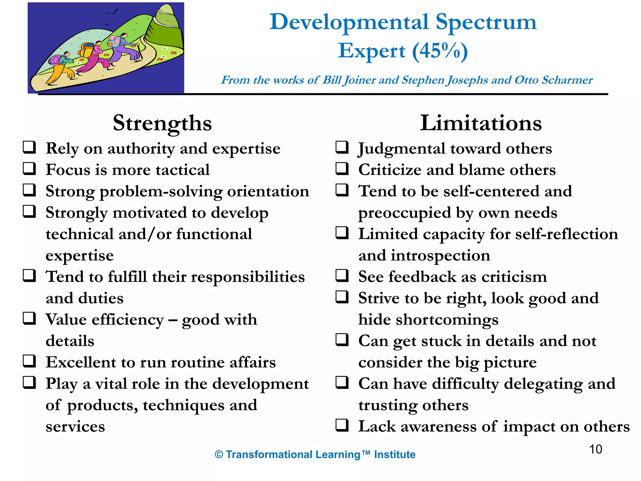 10
Developmental Spectrum
Expert (45%)
From the works of Bill Joiner and Stephen Josephs and Otto Scharmer
© Transformational Learning™ Institute
Strengths
 Rely on authority and expertise
 Focus is more tactical
 Strong problem-solving orientation
 Strongly motivated to develop
technical and/or functional
expertise
 Tend to fulfill their responsibilities
and duties
 Value efficiency – good with
details
 Excellent to run routine affairs
 Play a vital role in the development
of products, techniques and
services
Limitations
 Judgmental toward others
 Criticize and blame others
 Tend to be self-centered and
preoccupied by own needs
 Limited capacity for self-reflection
and introspection
 See feedback as criticism
 Strive to be right, look good and
hide shortcomings
 Can get stuck in details and not
consider the big picture
 Can have difficulty delegating and
trusting others
 Lack awareness of impact on others
 