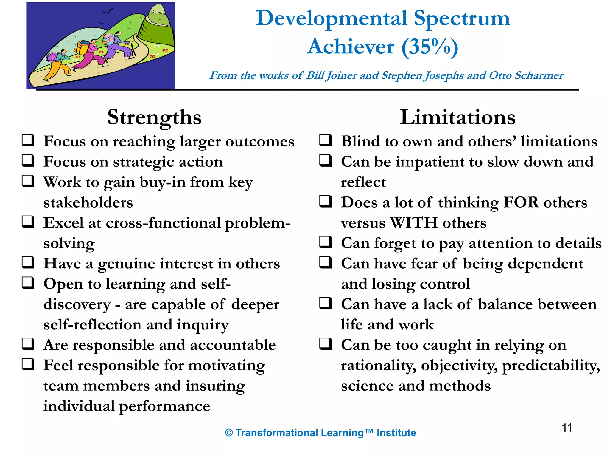 11
Developmental Spectrum
Achiever (35%)
From the works of Bill Joiner and Stephen Josephs and Otto Scharmer
© Transformational Learning™ Institute
Limitations
 Blind to own and others’ limitations
 Can be impatient to slow down and
reflect
 Does a lot of thinking FOR others
versus WITH others
 Can forget to pay attention to details
 Can have fear of being dependent
and losing control
 Can have a lack of balance between
life and work
 Can be too caught in relying on
rationality, objectivity, predictability,
science and methods
Strengths
 Focus on reaching larger outcomes
 Focus on strategic action
 Work to gain buy-in from key
stakeholders
 Excel at cross-functional problem-
solving
 Have a genuine interest in others
 Open to learning and self-
discovery - are capable of deeper
self-reflection and inquiry
 Are responsible and accountable
 Feel responsible for motivating
team members and insuring
individual performance
 