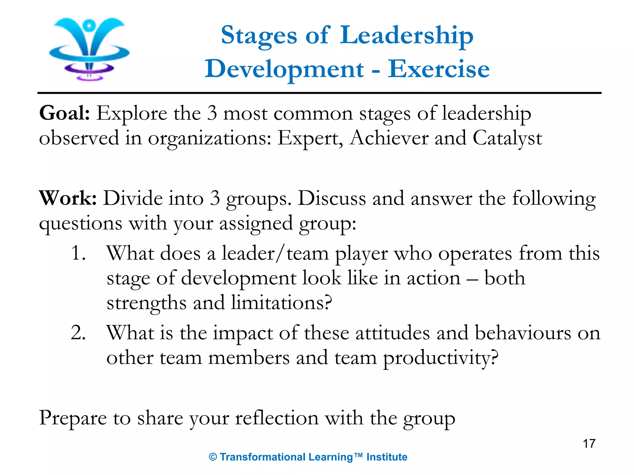 17
Stages of Leadership
Development - Exercise
Goal: Explore the 3 most common stages of leadership
observed in organizations: Expert, Achiever and Catalyst
Work: Divide into 3 groups. Discuss and answer the following
questions with your assigned group:
1. What does a leader/team player who operates from this
stage of development look like in action – both
strengths and limitations?
2. What is the impact of these attitudes and behaviours on
other team members and team productivity?
Prepare to share your reflection with the group
© Transformational Learning™ Institute
 