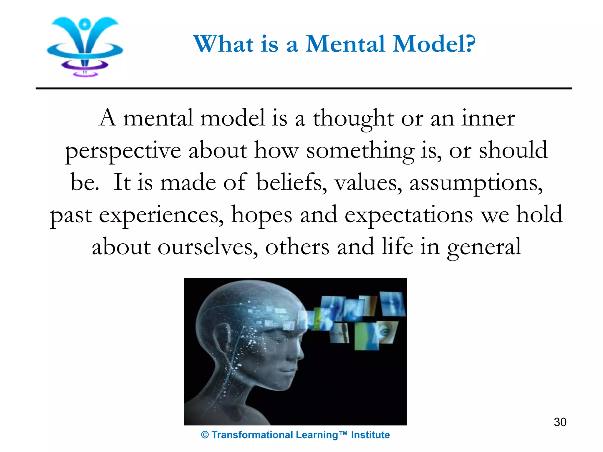 30
What is a Mental Model?
© Transformational Learning™ Institute
A mental model is a thought or an inner
perspective about how something is, or should
be. It is made of beliefs, values, assumptions,
past experiences, hopes and expectations we hold
about ourselves, others and life in general
 