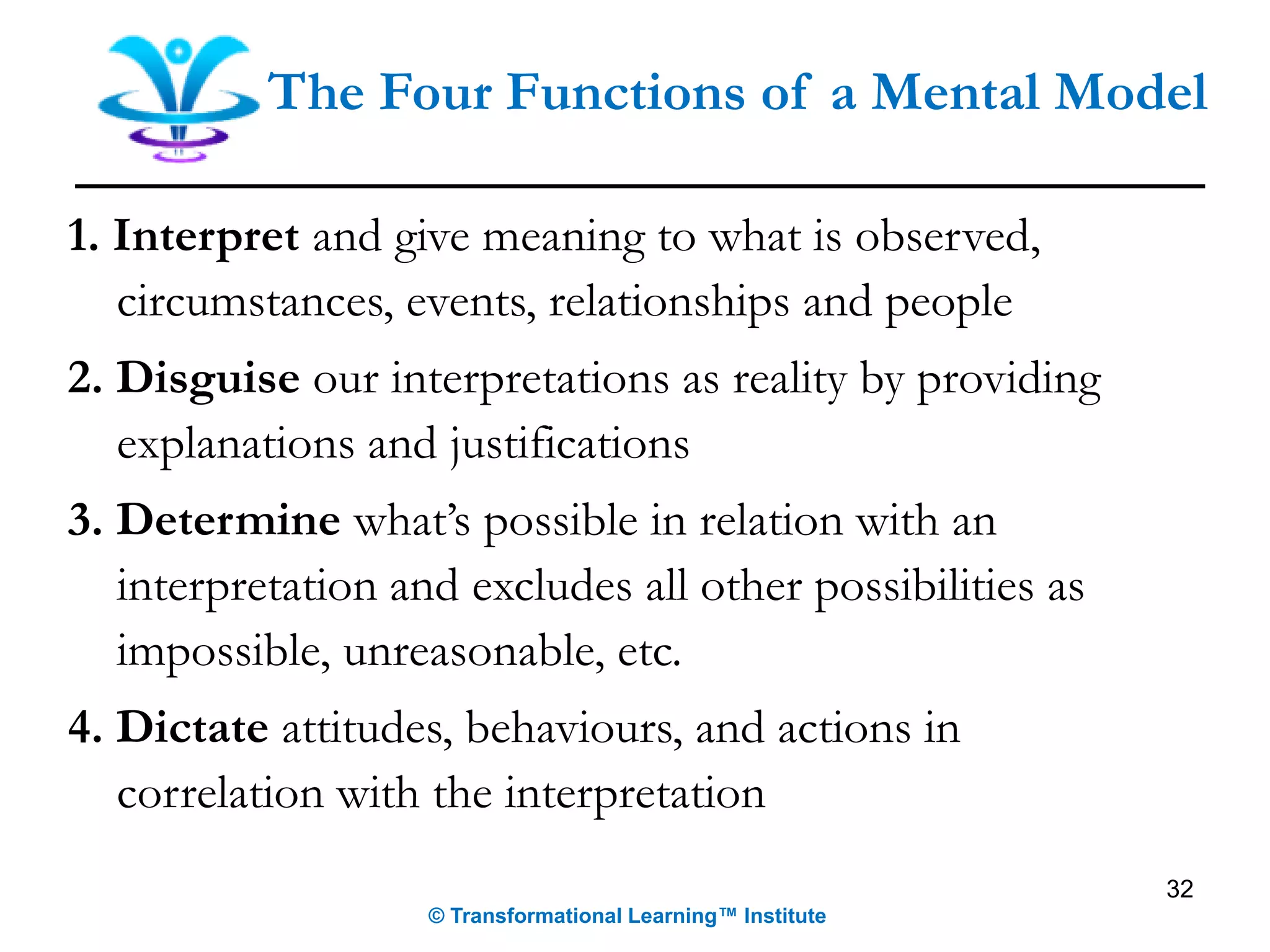 1. Interpret and give meaning to what is observed,
circumstances, events, relationships and people
2. Disguise our interpretations as reality by providing
explanations and justifications
3. Determine what’s possible in relation with an
interpretation and excludes all other possibilities as
impossible, unreasonable, etc.
4. Dictate attitudes, behaviours, and actions in
correlation with the interpretation
32
The Four Functions of a Mental Model
© Transformational Learning™ Institute
 