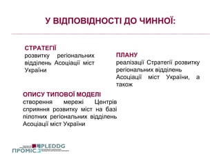 У ВІДПОВІДНОСТІ ДО ЧИННОЇ:
СТРАТЕГІЇ
розвитку регіональних
відділень Асоціації міст
України
ПЛАНУ
реалізації Стратегії розвитку
регіональних відділень
Асоціації міст України, а
також
ОПИСУ ТИПОВОЇ МОДЕЛІ
створення мережі Центрів
сприяння розвитку міст на базі
пілотних регіональних відділень
Асоціації міст України
 