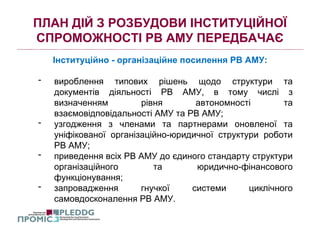 ПЛАН ДІЙ З РОЗБУДОВИ ІНСТИТУЦІЙНОЇ
СПРОМОЖНОСТІ РВ АМУ ПЕРЕДБАЧАЄ
Інституційно - організаційне посилення РВ АМУ:
- вироблення типових рішень щодо структури та
документів діяльності РВ АМУ, в тому числі з
визначенням рівня автономності та
взаємовідповідальності АМУ та РВ АМУ;
- узгодження з членами та партнерами оновленої та
уніфікованої організаційно-юридичної структури роботи
РВ АМУ;
- приведення всіх РВ АМУ до єдиного стандарту структури
організаційного та юридично-фінансового
функціонування;
- запровадження гнучкої системи циклічного
самовдосконалення РВ АМУ.
 