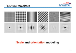 Texture templates
15
Scale and orientation modeling
 
