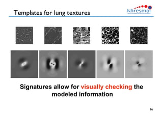 Templates for lung textures
16
Signatures allow for visually checking the
modeled information
 
