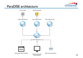 ParaDISE architecture
27
 