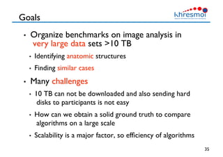 Goals
•  Organize benchmarks on image analysis in
very large data sets 10 TB
•  Identifying anatomic structures
•  Finding similar cases
•  Many challenges
•  10 TB can not be downloaded and also sending hard
disks to participants is not easy
•  How can we obtain a solid ground truth to compare
algorithms on a large scale
•  Scalability is a major factor, so efﬁciency of algorithms
35
 