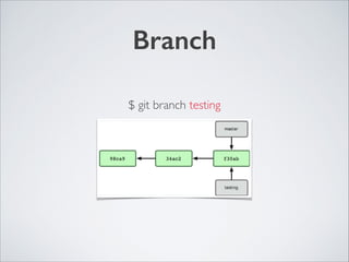 Branch
$ git branch testing
 