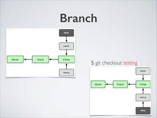 Branch
$ git checkout testing
 