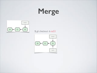 Merge
$ git checkout -b iss53
 