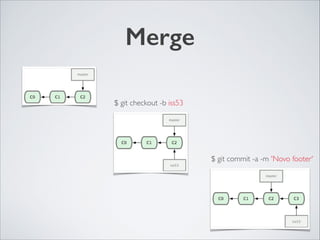 Merge
$ git checkout -b iss53
$ git commit -a -m 'Novo footer'
 