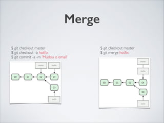 Merge
$ git checkout master	

$ git checkout -b hotﬁx	

$ git commit -a -m 'Mudou o email'
$ git checkout master	

$ git merge hotﬁx
 