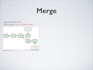 Merge
$ git checkout iss53	

$ git commit -a -m 'Novo Footer'
 