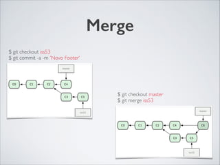 Merge
$ git checkout iss53	

$ git commit -a -m 'Novo Footer'
$ git checkout master	

$ git merge iss53
 