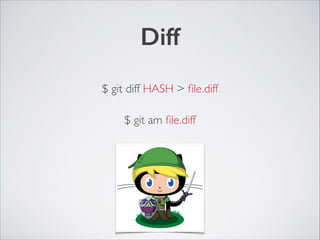 Diff
$ git diff HASH > ﬁle.diff
$ git am ﬁle.diff
 