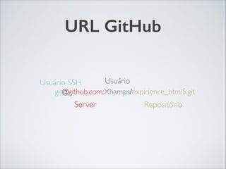 URL GitHub
git@github.com:Xhamps/expirience_html5.git
Usuário SSH
Server Repositório
Usuário
 