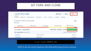 GIT FORK AND CLONE
$ git clone REMOTE_URL
NOTE: It sets the remote repository URL while performing git clone command.
 