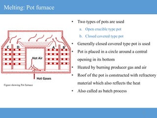 8
Melting: Pot furnace
Hot Gases
A BDC
Hot Air
Figure showing Pot furnace
• Two types of pots are used
a. Open crucible type pot
b. Closed covered type pot
• Generally closed covered type pot is used
• Pot is placed in a circle around a central
opening in its bottom
• Heated by burning producer gas and air
• Roof of the pot is constructed with refractory
material which also reflects the heat
• Also called as batch process
 