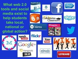 What web 2.0
tools and social
 media exist to
 help students
   take local,
  national or
 global action?
 
