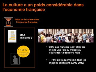 3
La culture a un poids considérable dans
l’économie française
Poids de la culture dans
l’économie française
( source : étude EY 2016)
21,4
milliards €
39% des français sont allés au
moins une fois au musée au
cours des 12 derniers mois
+ 71% de fréquentation dans les
musées en dix ans (2002-2012)
 