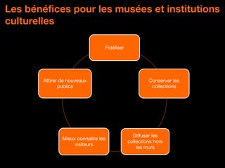DPCI - Orange
Fidéliser
Conserver les
collections
Diffuser les
collections hors
les murs
Mieux connaitre les
visiteurs
Attirer de nouveaux
publics
Les bénéfices pour les musées et institutions
culturelles
 