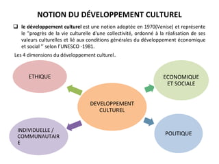 NOTION DU DÉVELOPPEMENT CULTUREL
q le développement culturel est une notion adoptée en 1970(Venise) et représente 
le "progrès de la vie culturelle d'une collectivité, ordonné à la réalisation de ses 
valeurs culturelles et lié aux conditions générales du développement économique 
et social ’’ selon l’UNESCO -1981. 
 Les 4 dimensions du développement culturel.
DEVELOPPEMENT 
CULTUREL
ETHIQUE ECONOMIQUE 
ET SOCIALE
POLITIQUE
INDIVIDUELLE / 
COMMUNAUTAIR
E
 
