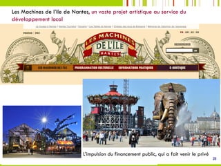 Les Machines de l’Ile de Nantes, un vaste projet artistique au service du
développement local
20
L’impulsion du financement public, qui a fait venir le privé
 