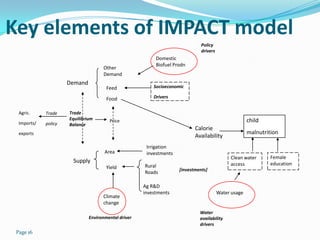 Presentation globalfuturesvcm