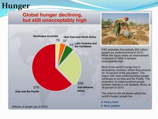 Presentation globalfuturesvcm