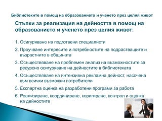 Библиотеките в помощ на образованието и ученето през целия живот

 Стъпки за реализация на дейността в помощ на
 образованието и ученето през целия живот:

 1. Осигуряване на подготвени специалисти
 2. Проучване интересите и потребностите на подрастващите и
    възрастните в общината
 3. Осъществяване на проблемен анализ на възможностите за
    ресурсно осигуряване на дейностите в библиотеката
 4. Осъществяване на интензивна рекламна дейност, насочена
    към всички възможни потребители
 5. Експертна оценка на разработени програми за работа
 6. Реализиране, координиране, коригиране, контрол и оценка
    на дейностите
 