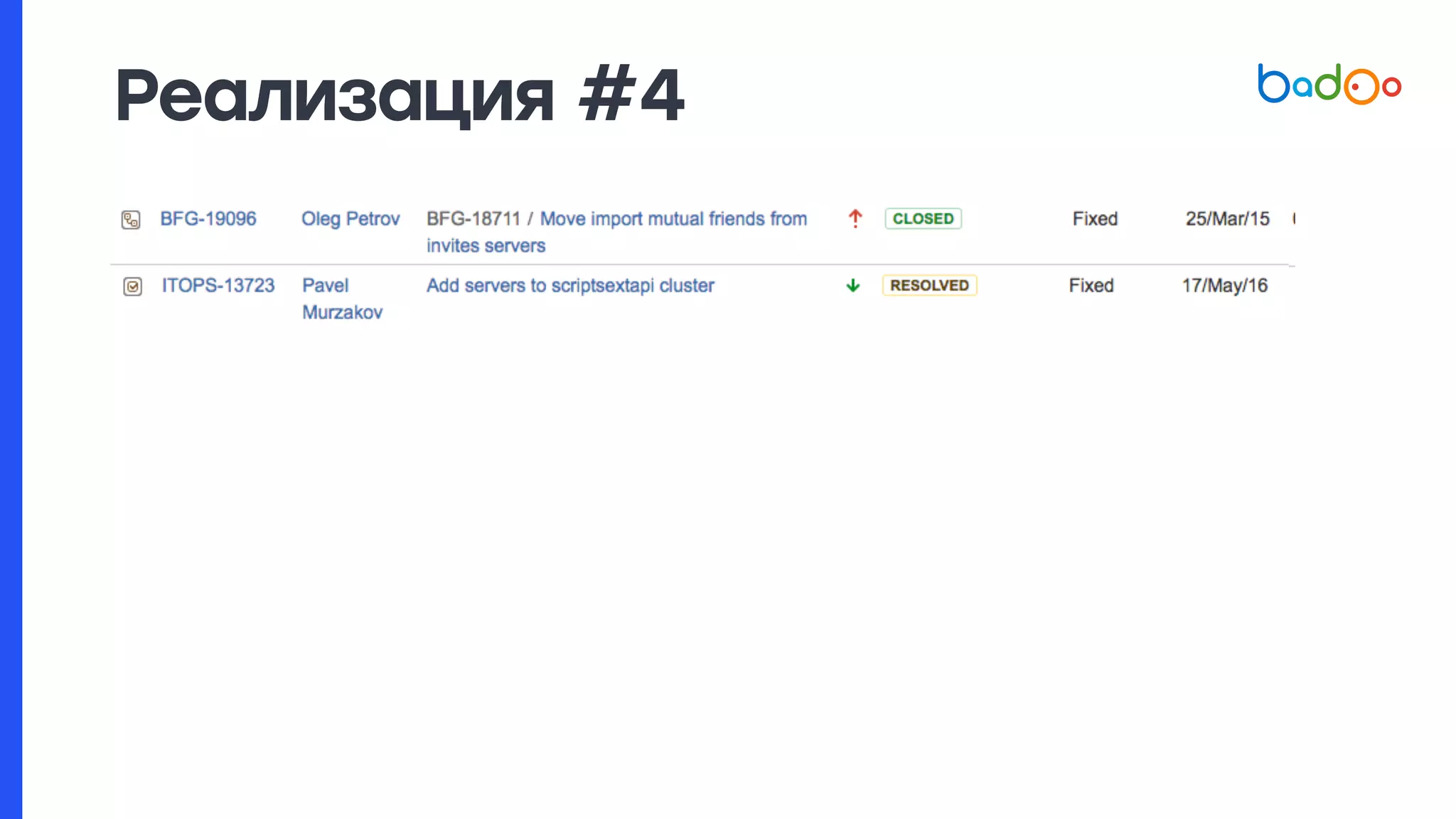 Реализация #4
 