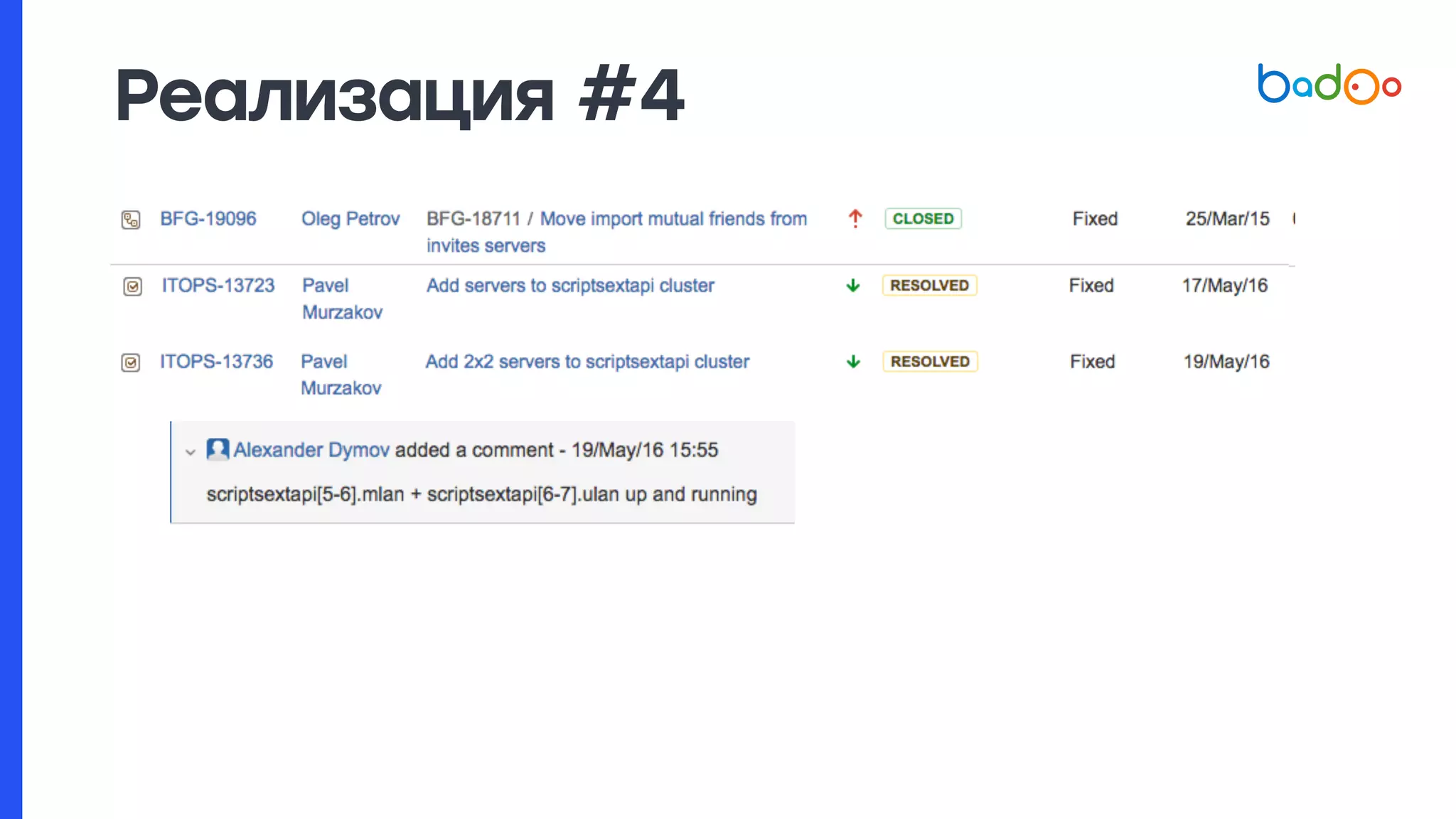 Реализация #4
 