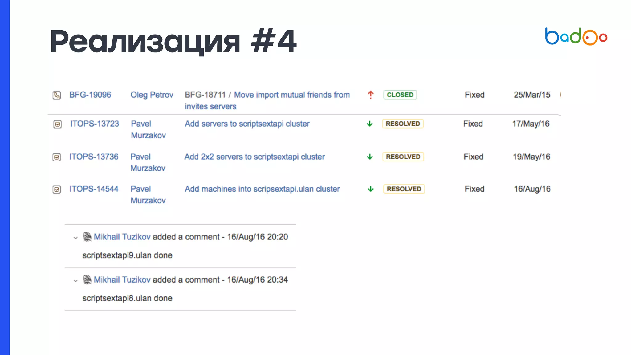 Реализация #4
 