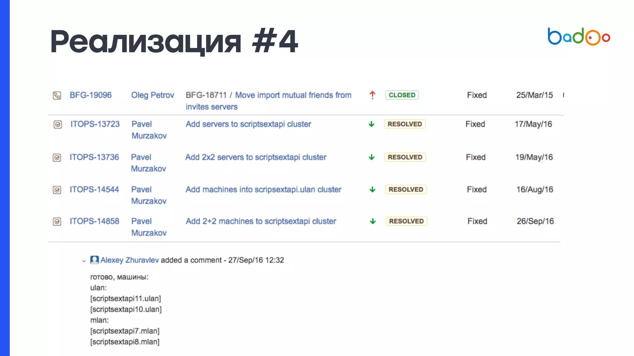 Реализация #4
 