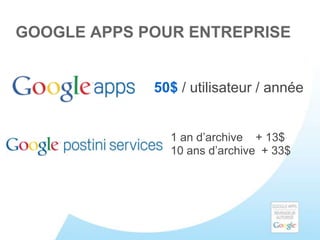 GOOGLE APPS POUR ENTREPRISE


             50$ / utilisateur / année


               1 an d’archive + 13$
               10 ans d’archive + 33$
 