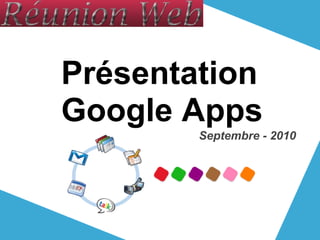Présentation
Google Apps
        Septembre - 2010
 