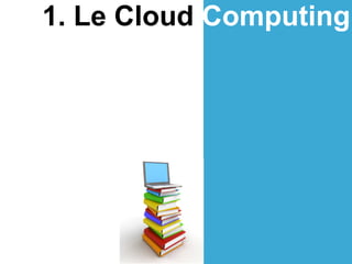 1. Le Cloud Computing
 
