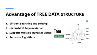 Comprehensive Overview of Tree Data Structure: Concepts, Advantages ...