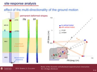 Study of the dynamic soil-abutment-superstructure interaction for a ...