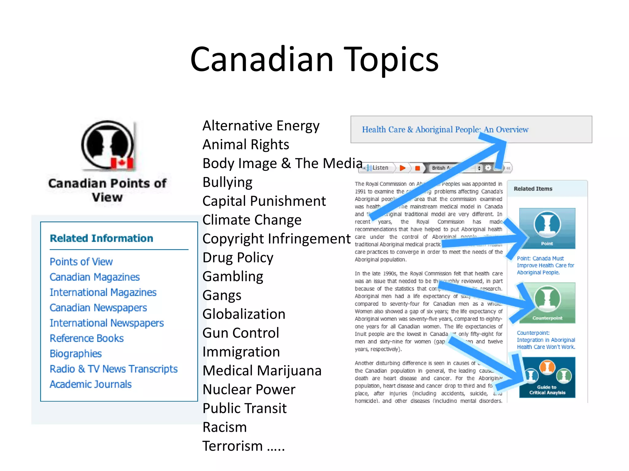 Canadian Topics
Alternative Energy
Animal Rights
Body Image & The Media
Bullying
Capital Punishment
Climate Change
Copyright Infringement
Drug Policy
Gambling
Gangs
Globalization
Gun Control
Immigration
Medical Marijuana
Nuclear Power
Public Transit
Racism
Terrorism …..

 