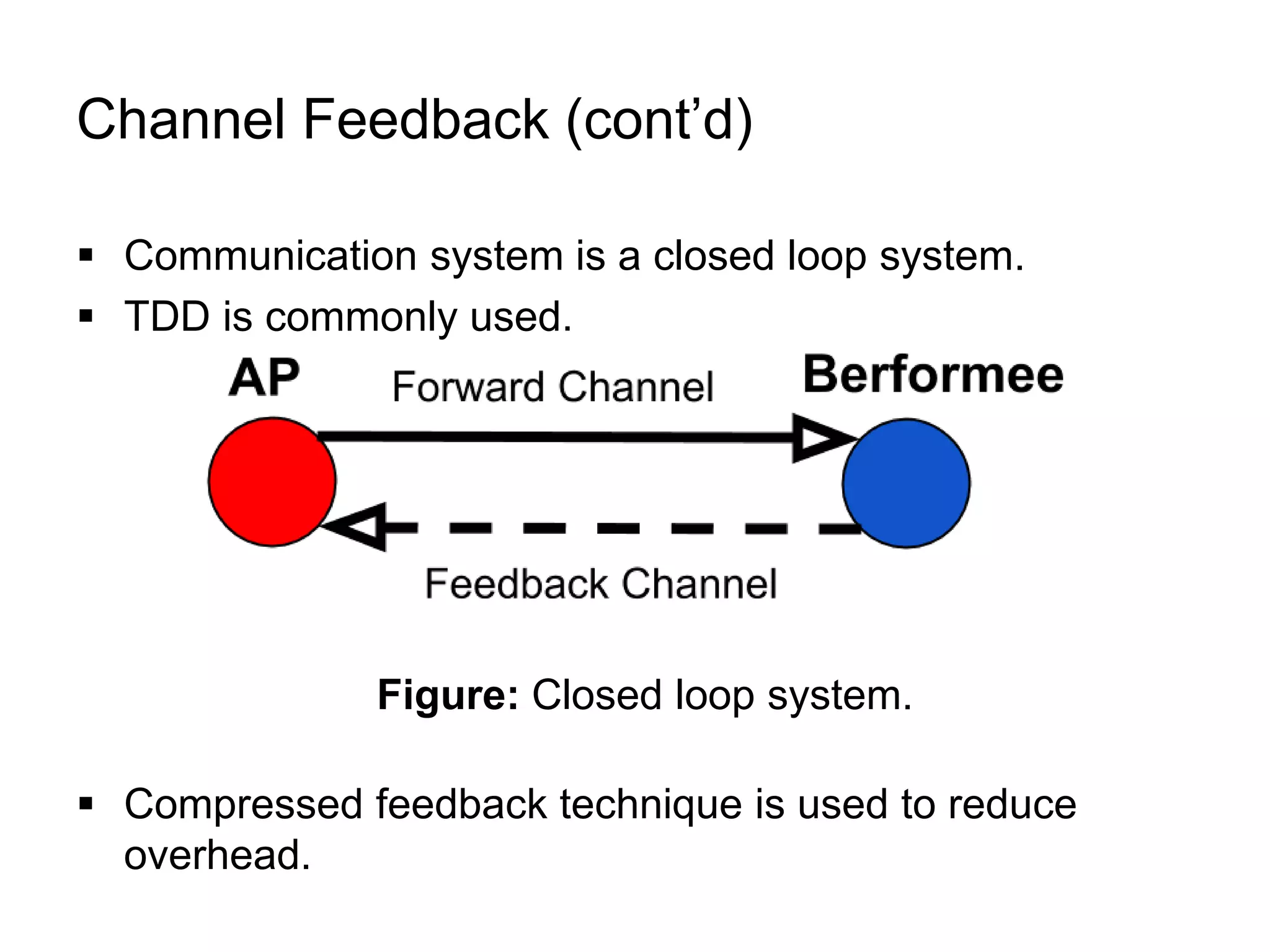 Channel Feedback (cont’d)
 Communication system is a closed loop system.
 TDD is commonly used.
 Compressed feedback technique is used to reduce
overhead.
Figure: Closed loop system.
 