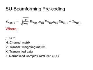 SU-Beamforming Pre-coding
 