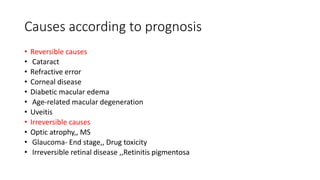 Causes according to prognosis
• Reversible causes
• Cataract
• Refractive error
• Corneal disease
• Diabetic macular edema
• Age-related macular degeneration
• Uveitis
• Irreversible causes
• Optic atrophy,, MS
• Glaucoma- End stage,, Drug toxicity
• Irreversible retinal disease ,,Retinitis pigmentosa
 