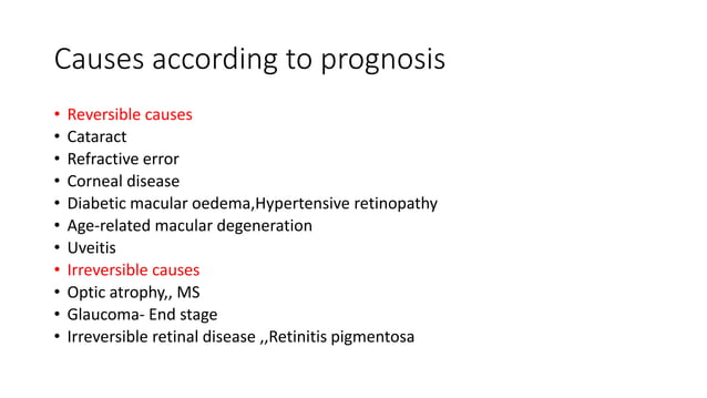 Gradual Visual loss.pptx