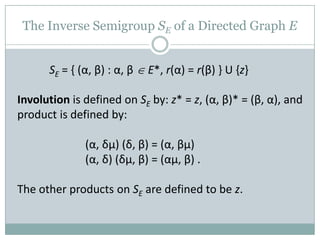 Skew Products on Directed Graphs | PPTX